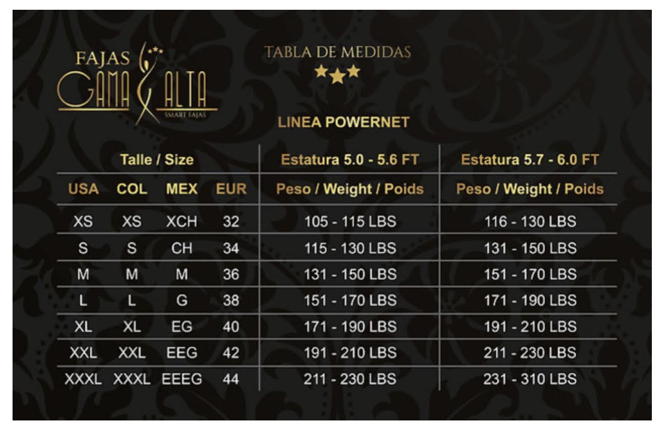 Sizing